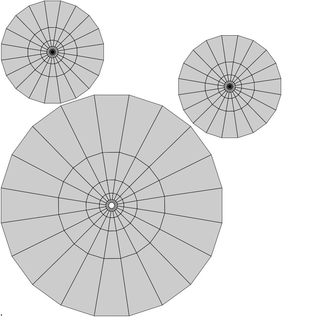 UV layout from StrainUV: the high-strain island is packed noticeably larger than the other two